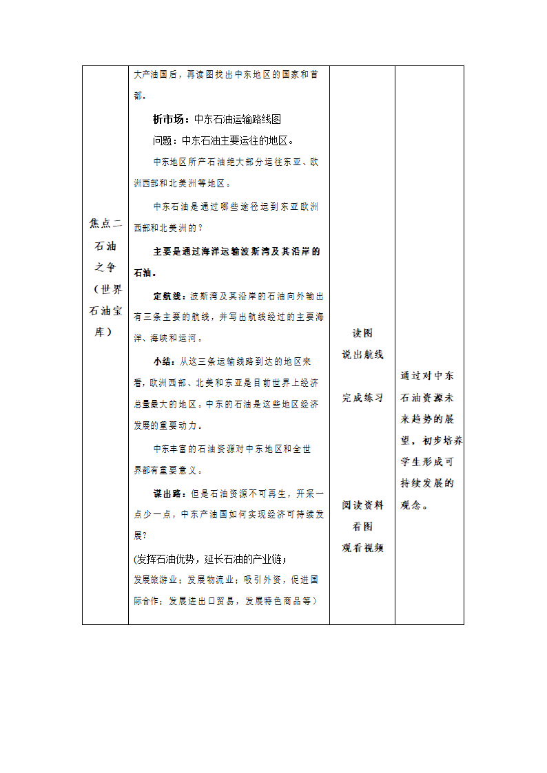 人教版七年级地理下学期8.1中东第一课时 教学设计（表格式）.doc第5页