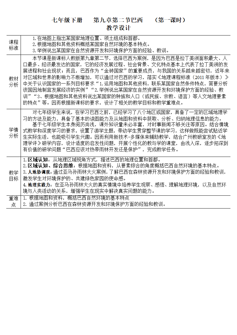 人教版七年级地理下册 第九章第二节巴西第一课时教案（表格式）.doc第1页