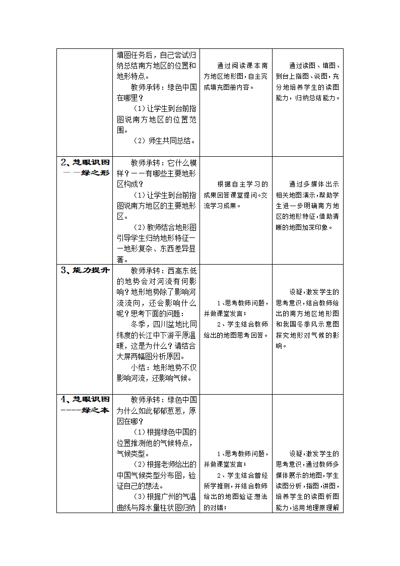 商务星球版地理八年级下册 第七章 第一节 区域特征  教案 （表格式）.doc第3页