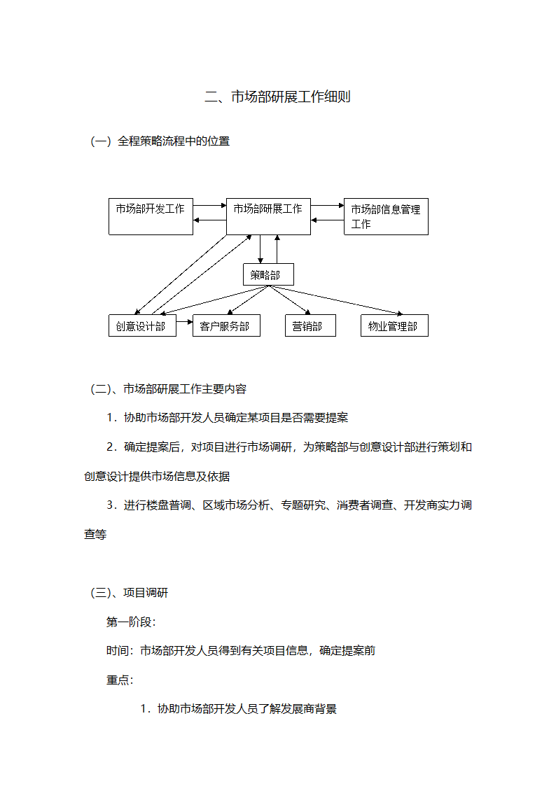 市场部研展工作流程图及具体流程.docx第2页