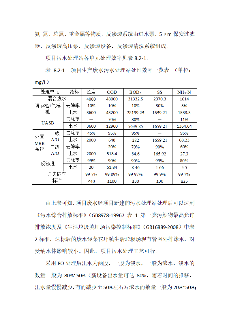 垃圾渗滤液处理后达到综合排放三级工艺.docx第6页