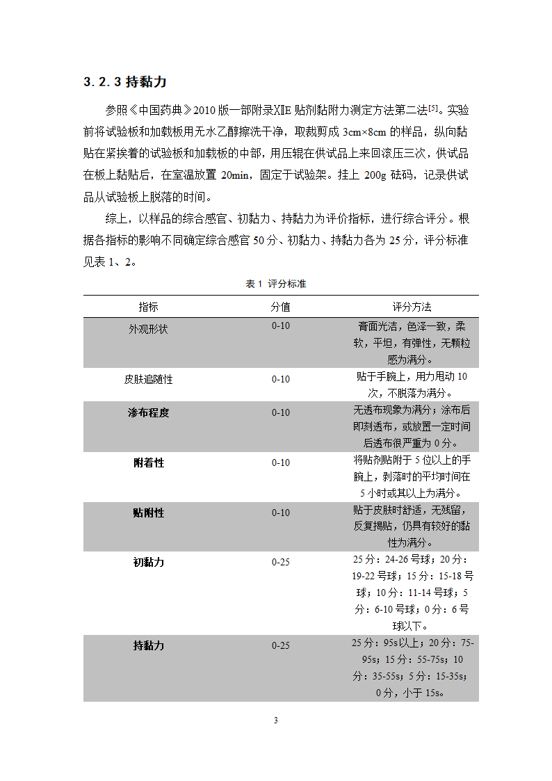 中药学论文 红栀骨通凝胶膏剂制备工艺研究.doc第8页