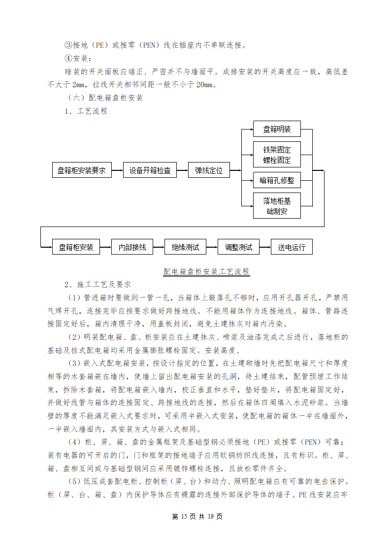 广东某医院室外10KV进线电缆工程施工组织设计方案.doc第17页