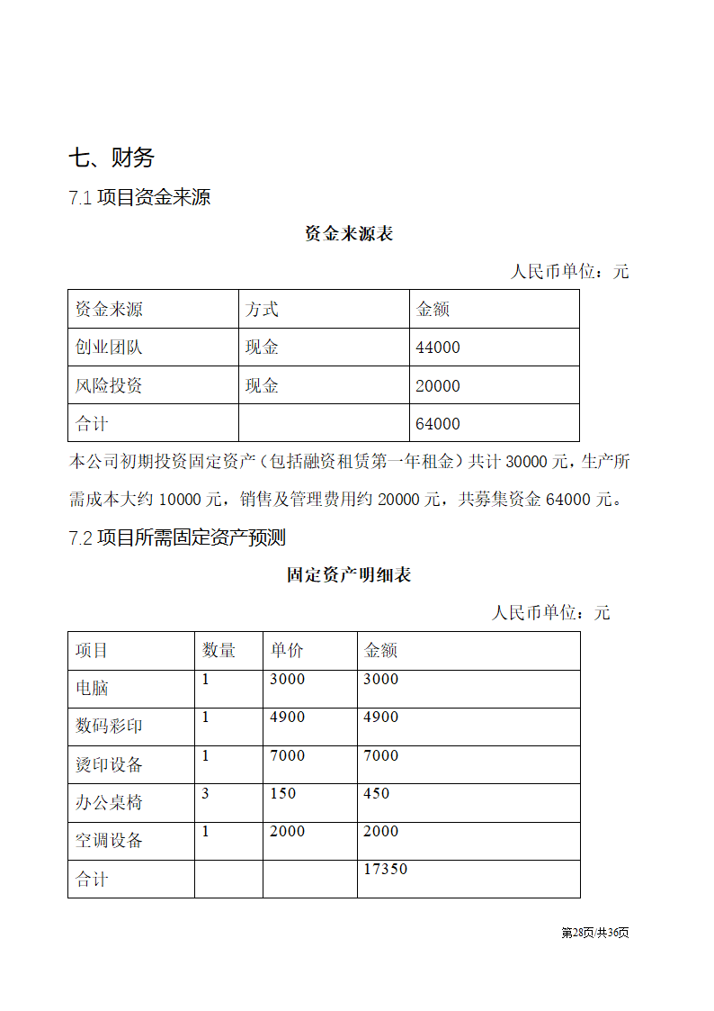 DIY个性服装定制大学生创业计划书.docx第28页