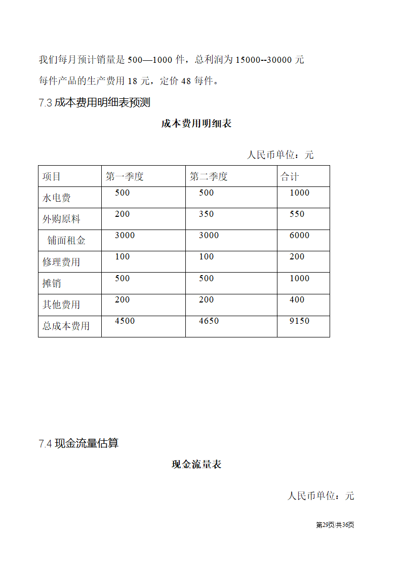 DIY个性服装定制大学生创业计划书.docx第29页