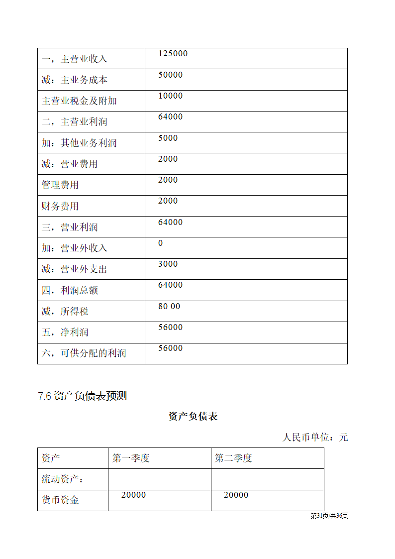 DIY个性服装定制大学生创业计划书.docx第31页