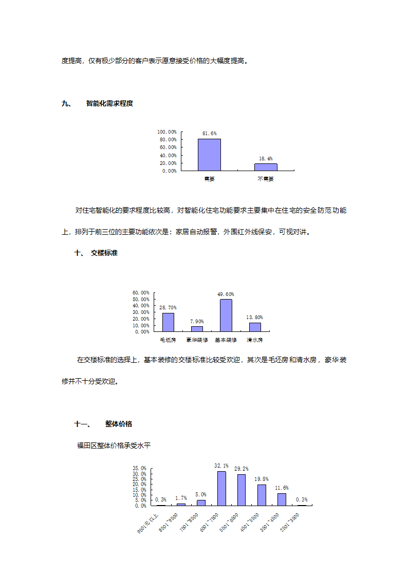 蔚海名苑营销策划案.doc第6页