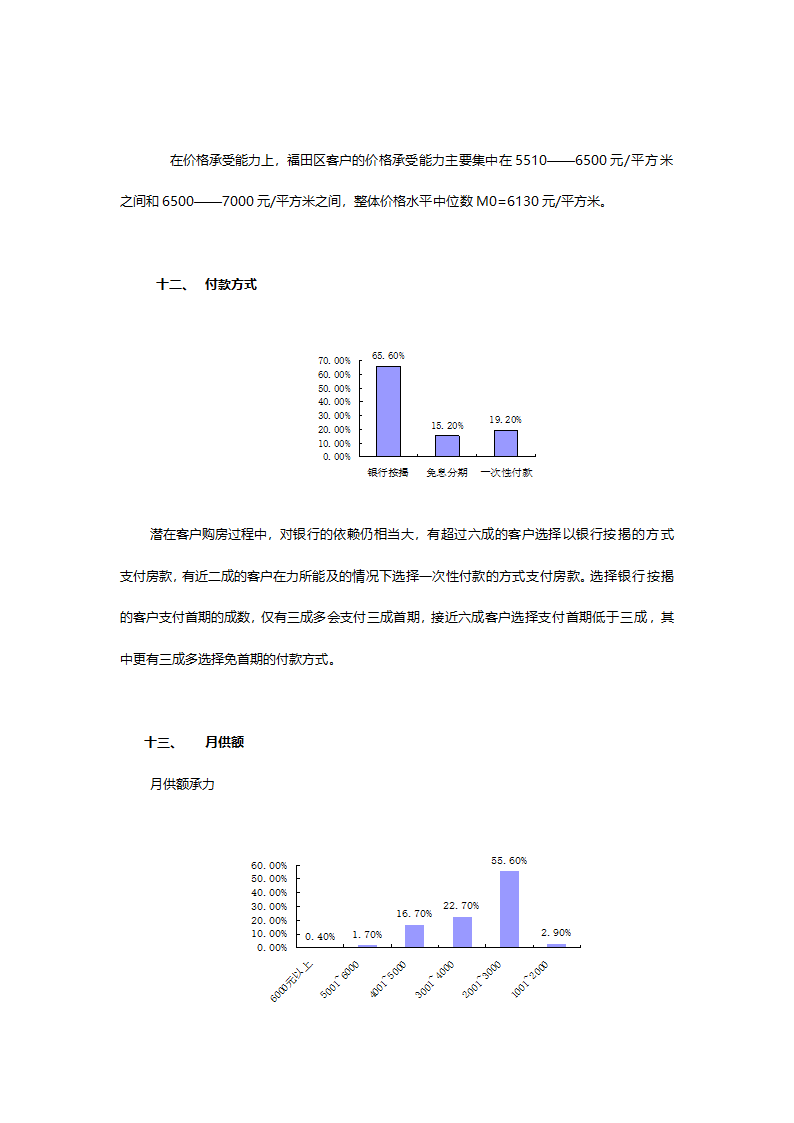 蔚海名苑营销策划案.doc第7页