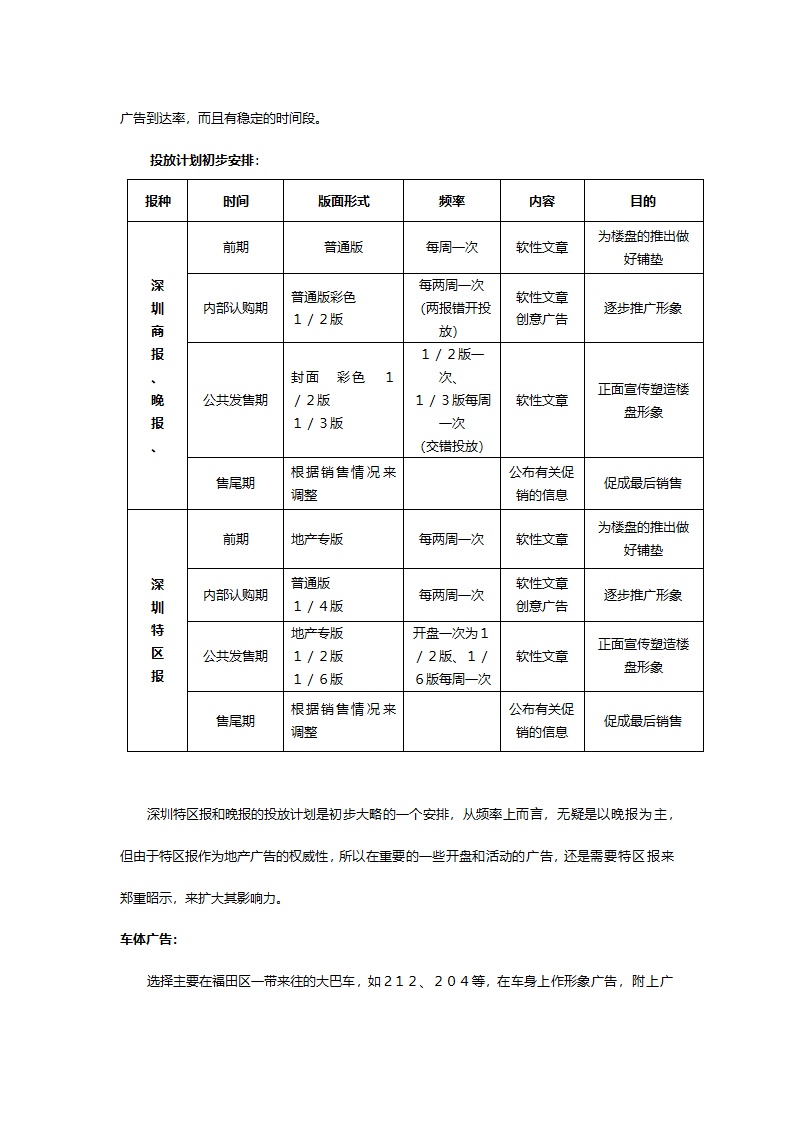 蔚海名苑营销策划案.doc第24页