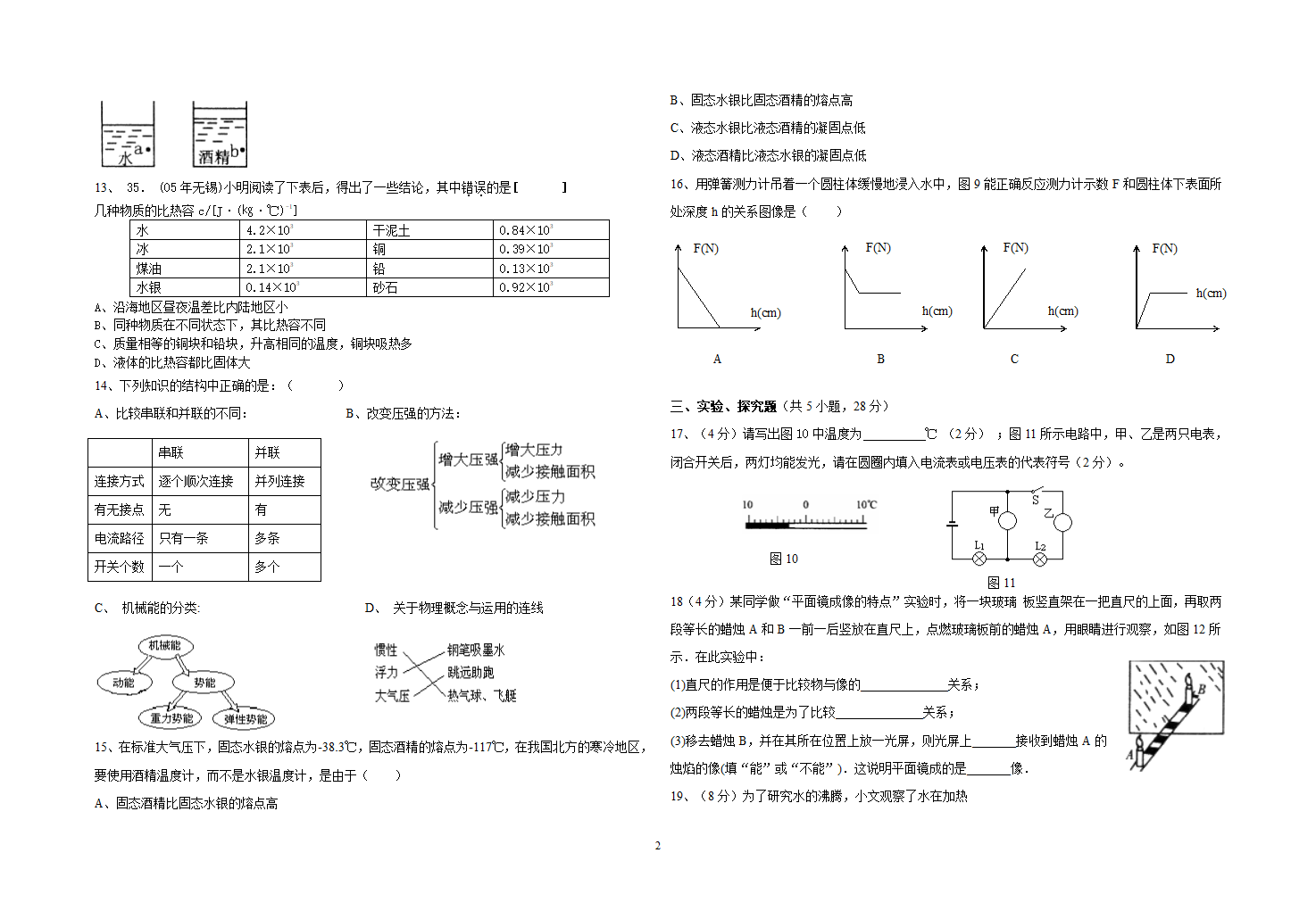 中考物理模拟试题.doc第2页