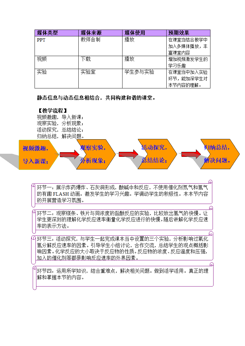 化学反应速率教案.doc第2页