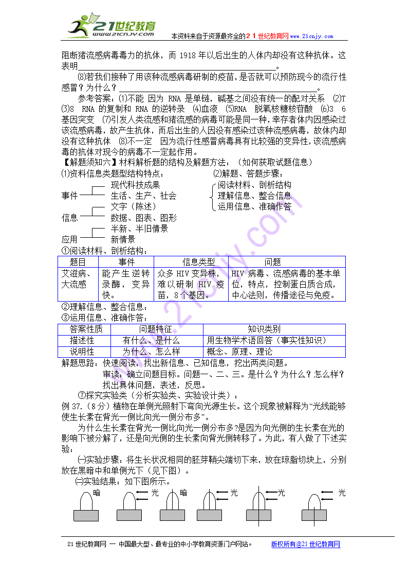 09高考生物最后冲刺复习：选择题解题方法指导.doc第9页