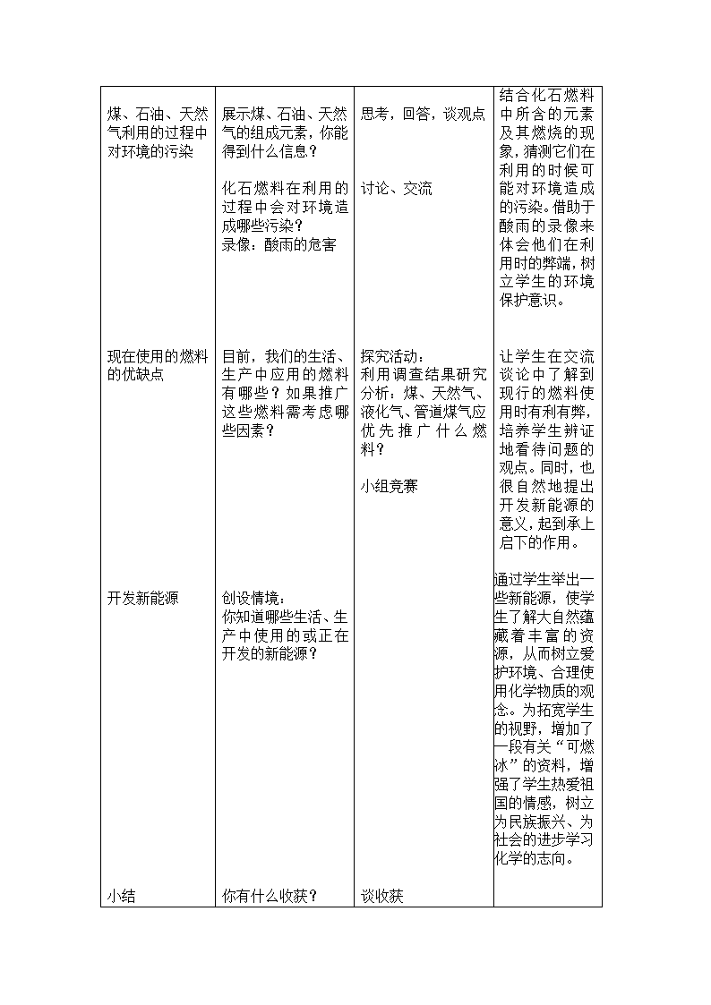 九年级化学人教版上册 7.2 燃料的合理利用与开发 教案（表格式）.doc第3页