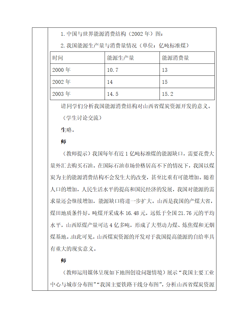 《能源资源的开发——以我国山西省为例》教案（第1课时）.doc.doc第8页