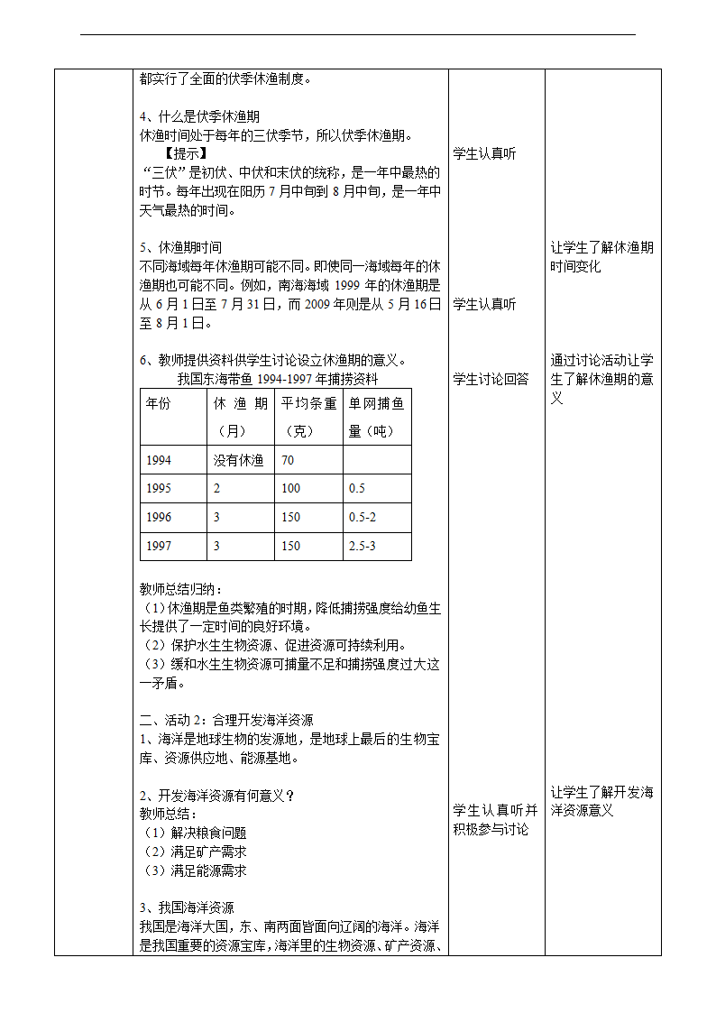 小学科学粤教粤科版六年级下册《4.29 合理开发海洋资源》教学设计.docx第2页