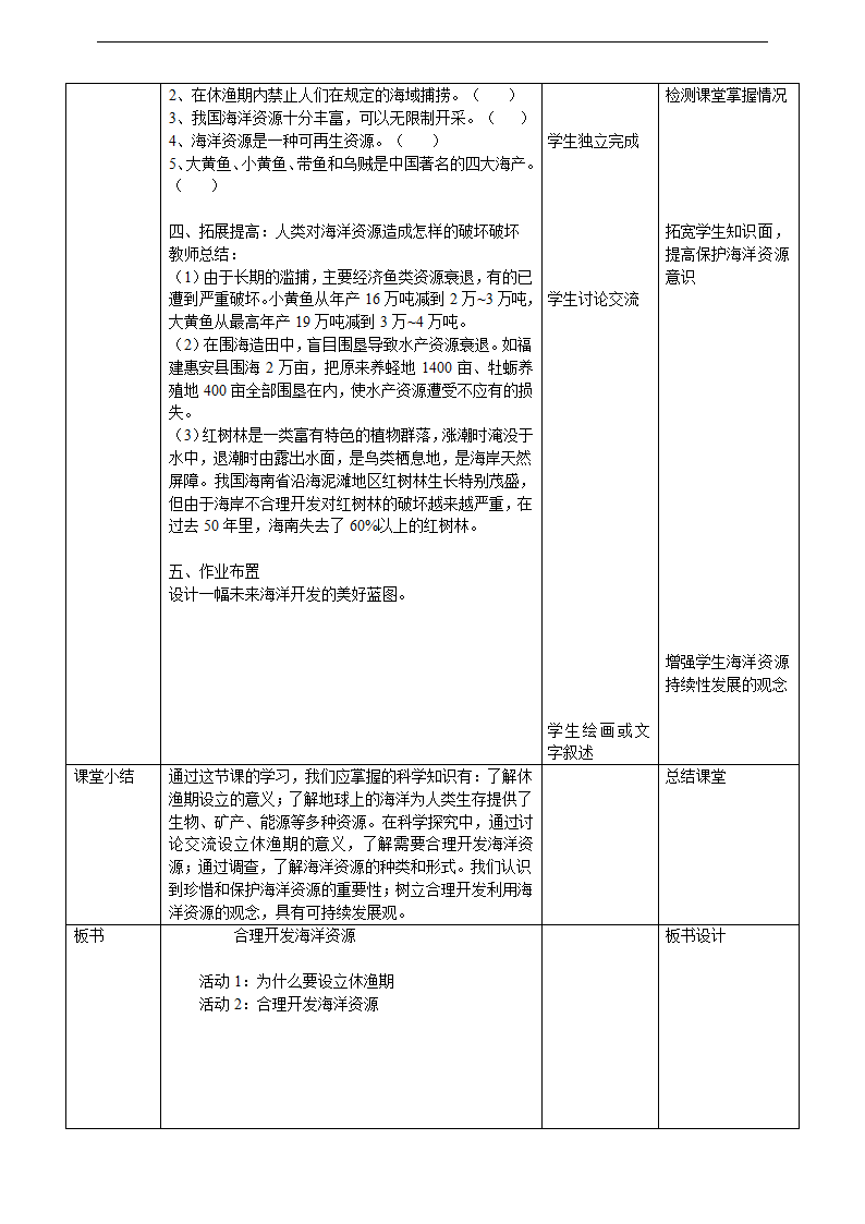 小学科学粤教粤科版六年级下册《4.29 合理开发海洋资源》教学设计.docx第4页