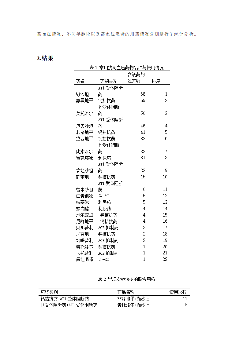 药学毕业论文：医院门诊药房抗高血压药物的处方使用与调查分析.doc第6页