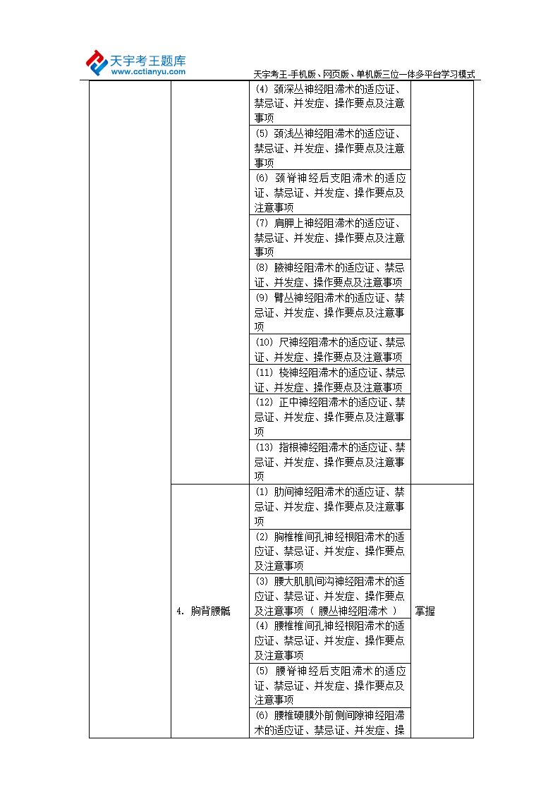 2015年卫生资格中级职称疼痛学考试大纲-专业知识第3页