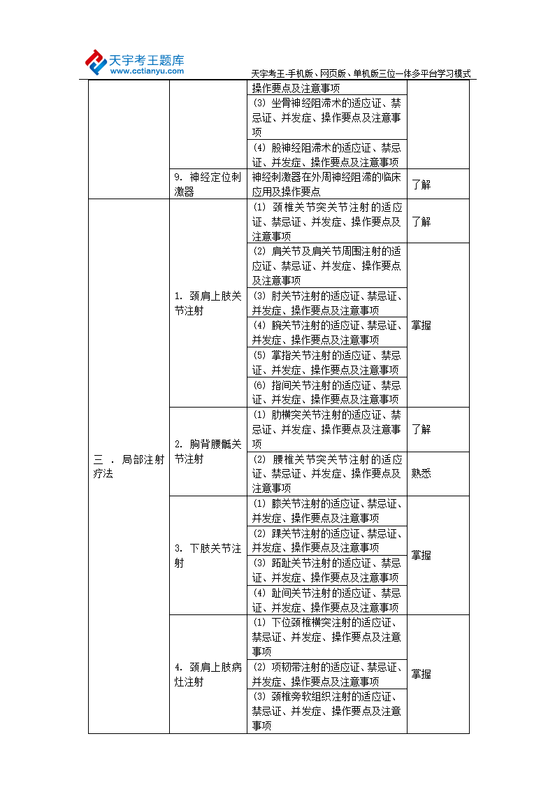 2015年卫生资格中级职称疼痛学考试大纲-专业知识第6页