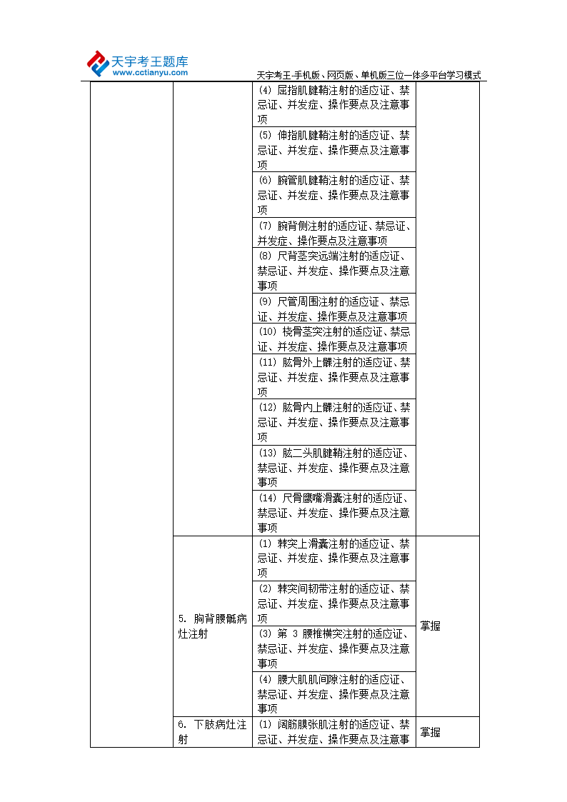 2015年卫生资格中级职称疼痛学考试大纲-专业知识第7页