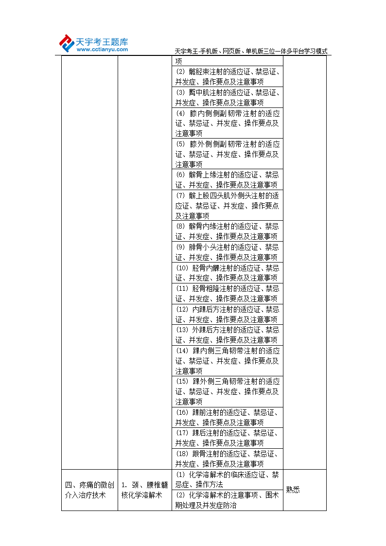 2015年卫生资格中级职称疼痛学考试大纲-专业知识第8页