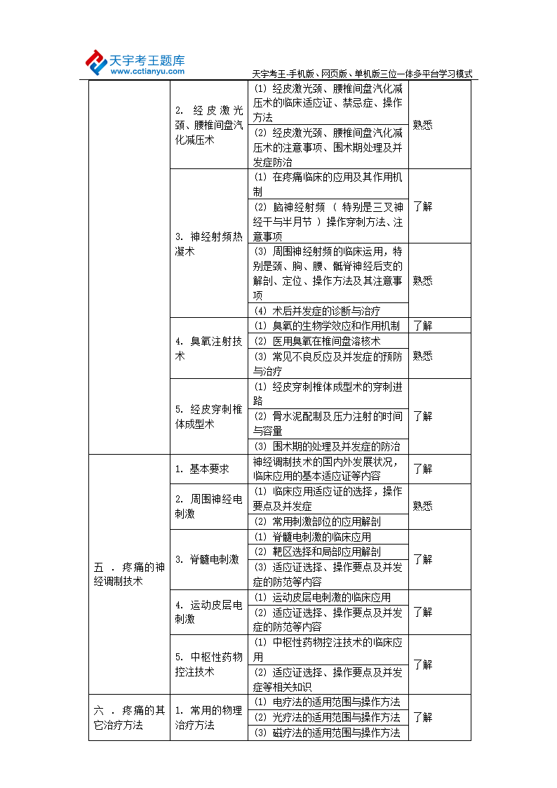 2015年卫生资格中级职称疼痛学考试大纲-专业知识第9页