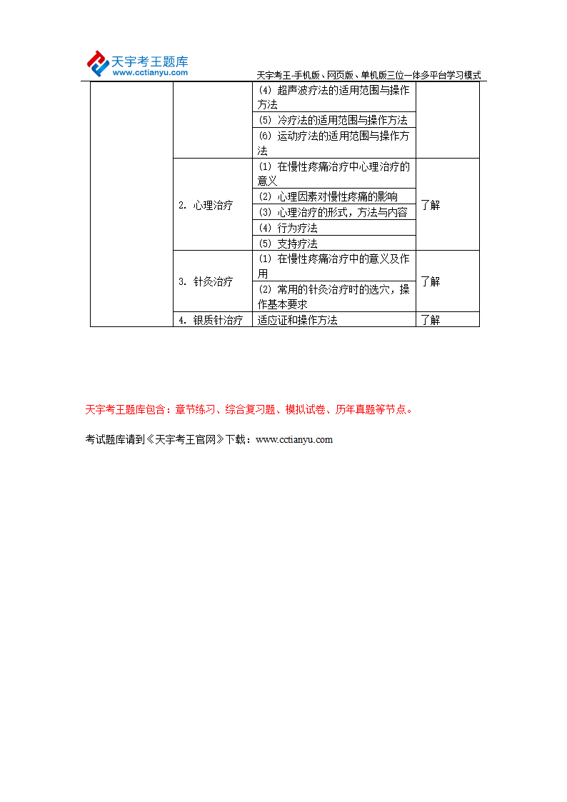 2015年卫生资格中级职称疼痛学考试大纲-专业知识第10页