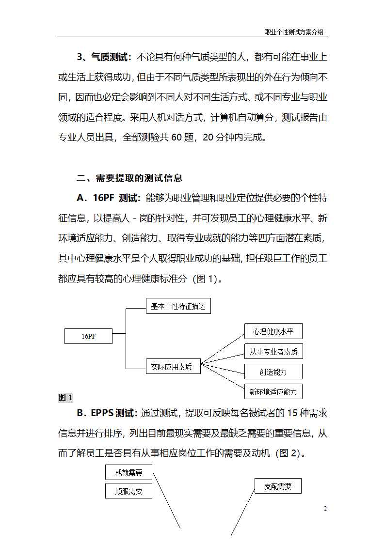 厦门职业个性测试方案介绍.doc第2页