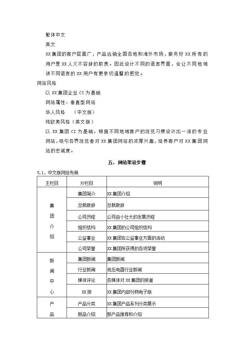 集团网站方案书.docx第6页