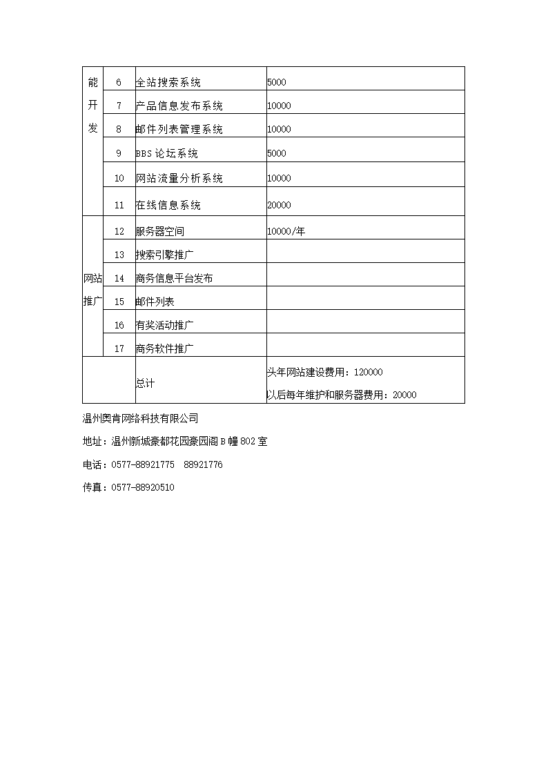 集团网站方案书.docx第13页