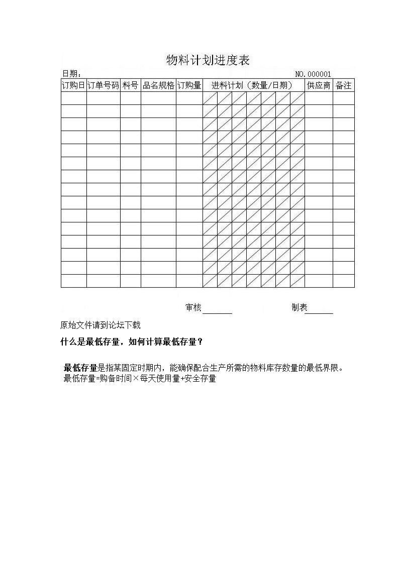 PMC物控管理职能说明.docx第7页