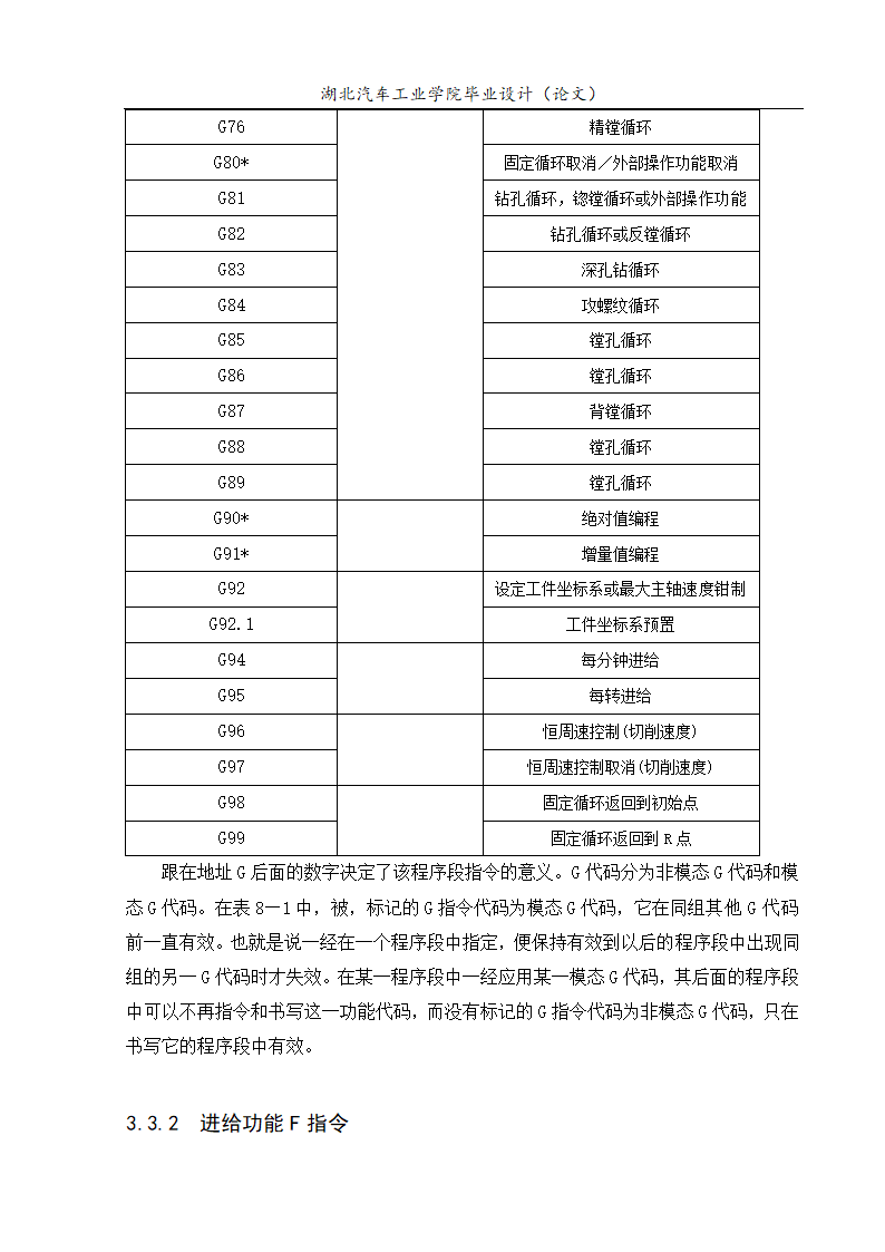 数控磨床改造—零件加工程序设计毕业论文.doc第12页