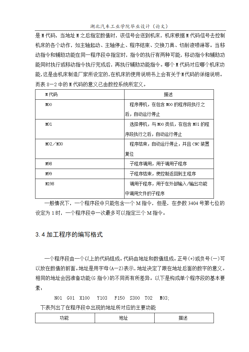 数控磨床改造—零件加工程序设计毕业论文.doc第14页