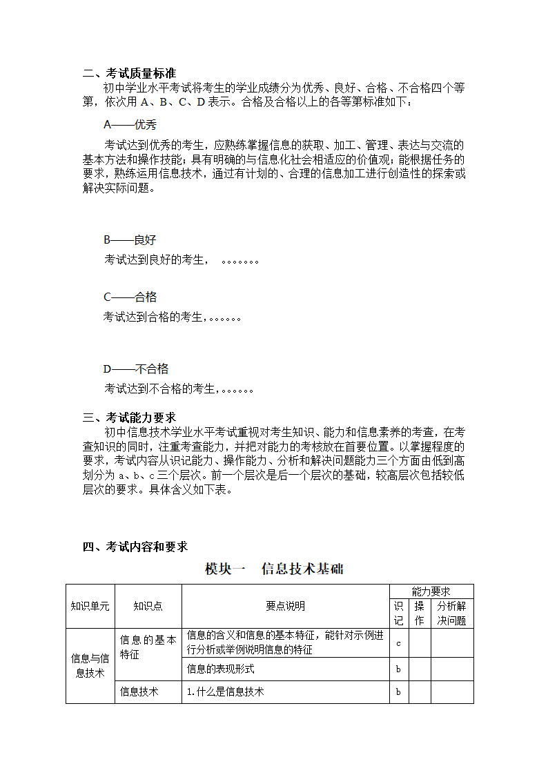 《云南省初中信息技术学科学业水平考试标准》第2页