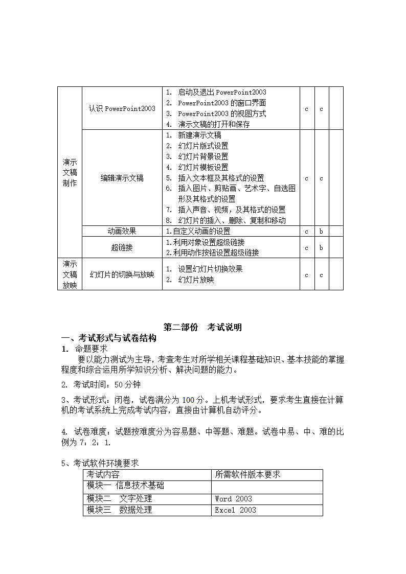 《云南省初中信息技术学科学业水平考试标准》第9页