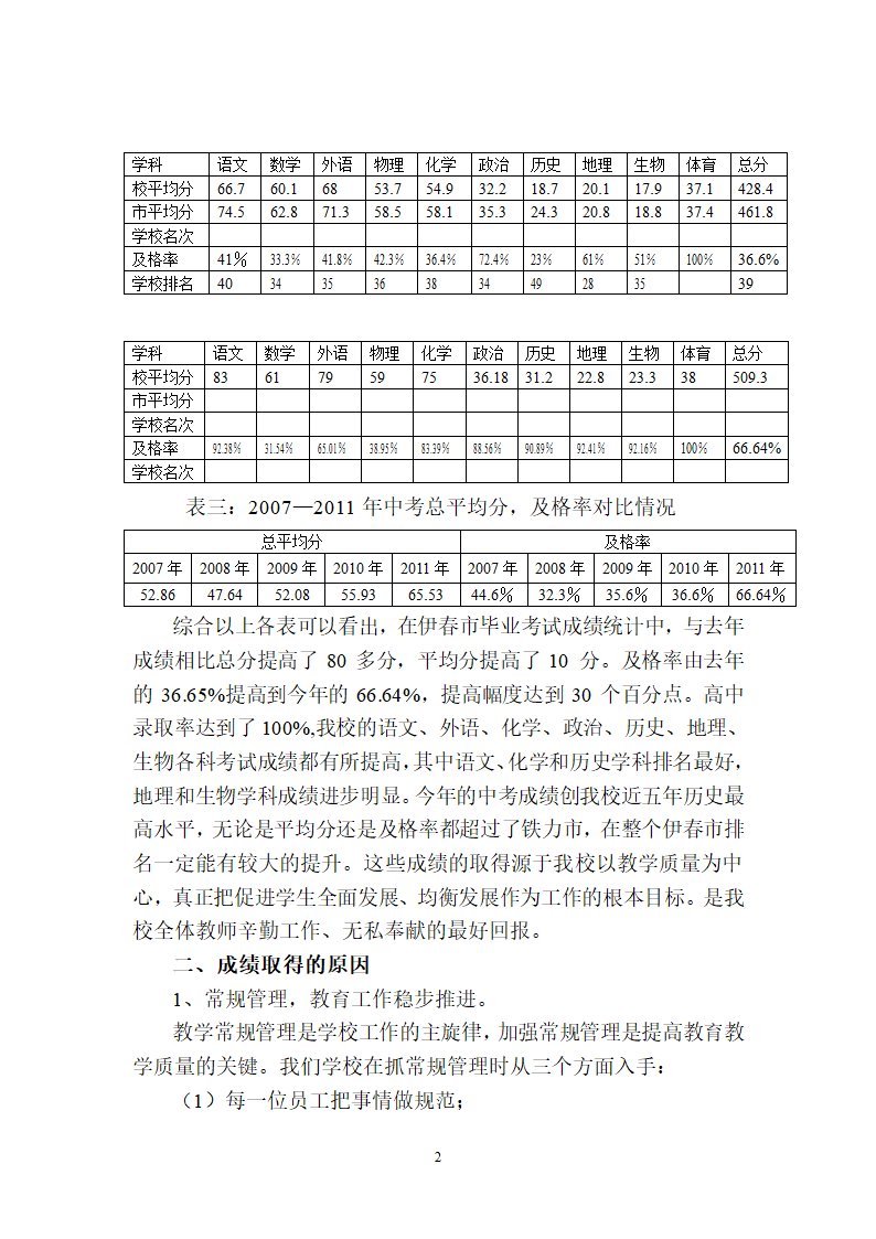 第一中学2011年中考成绩分析第2页