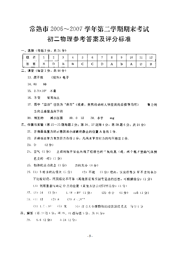 常熟市2006～2007年第二学期初二物理期末考试.doc第9页