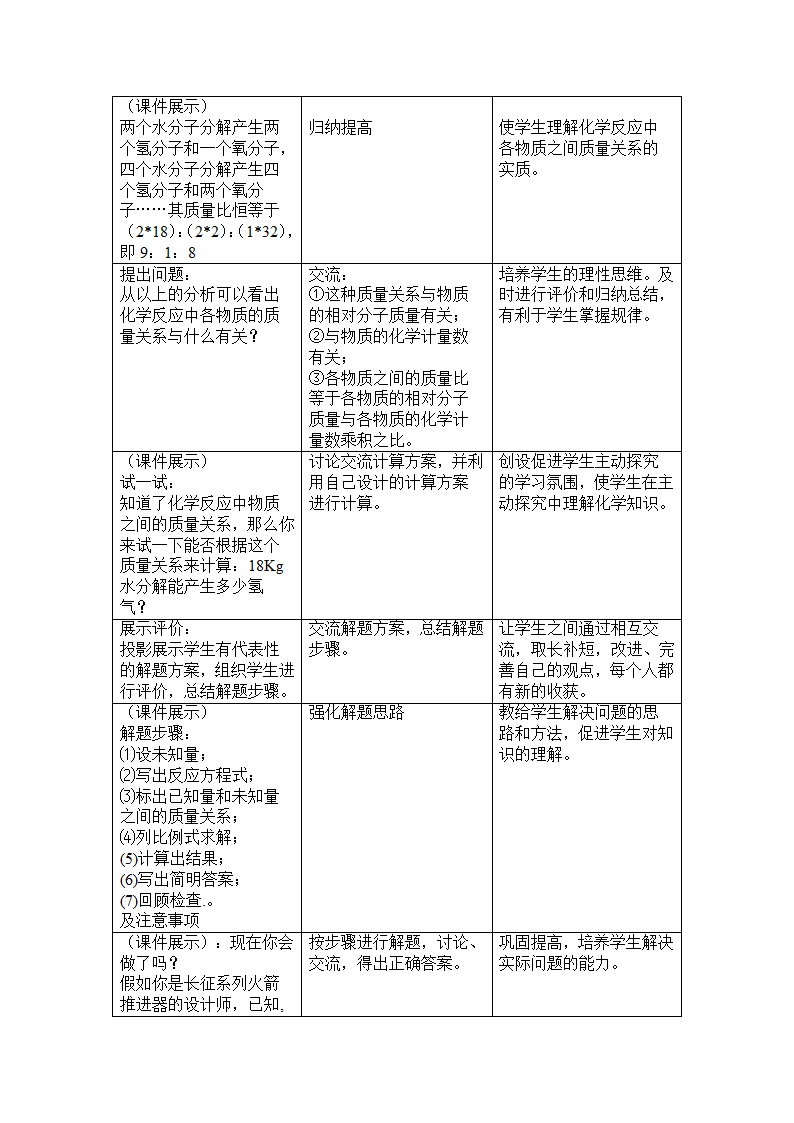 第三节 化学反应中的有关计算教学设计.doc第4页