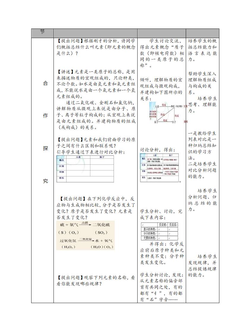 人教版初中化学九上3.3 元素 教案  (1).doc第3页