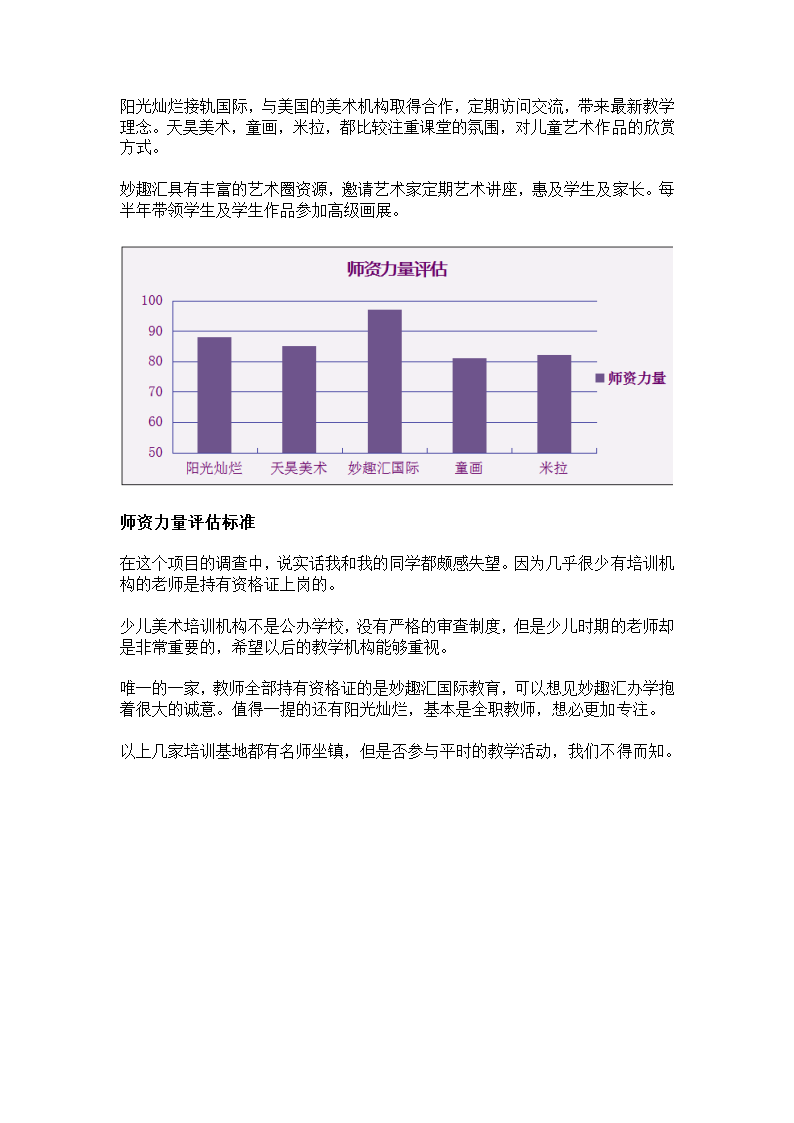 杭州五大少儿美术培训第3页