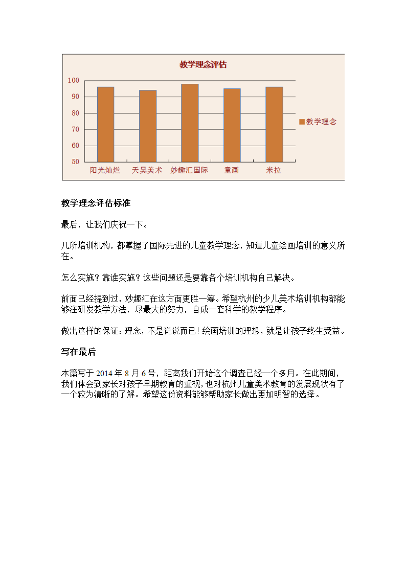 杭州五大少儿美术培训第4页