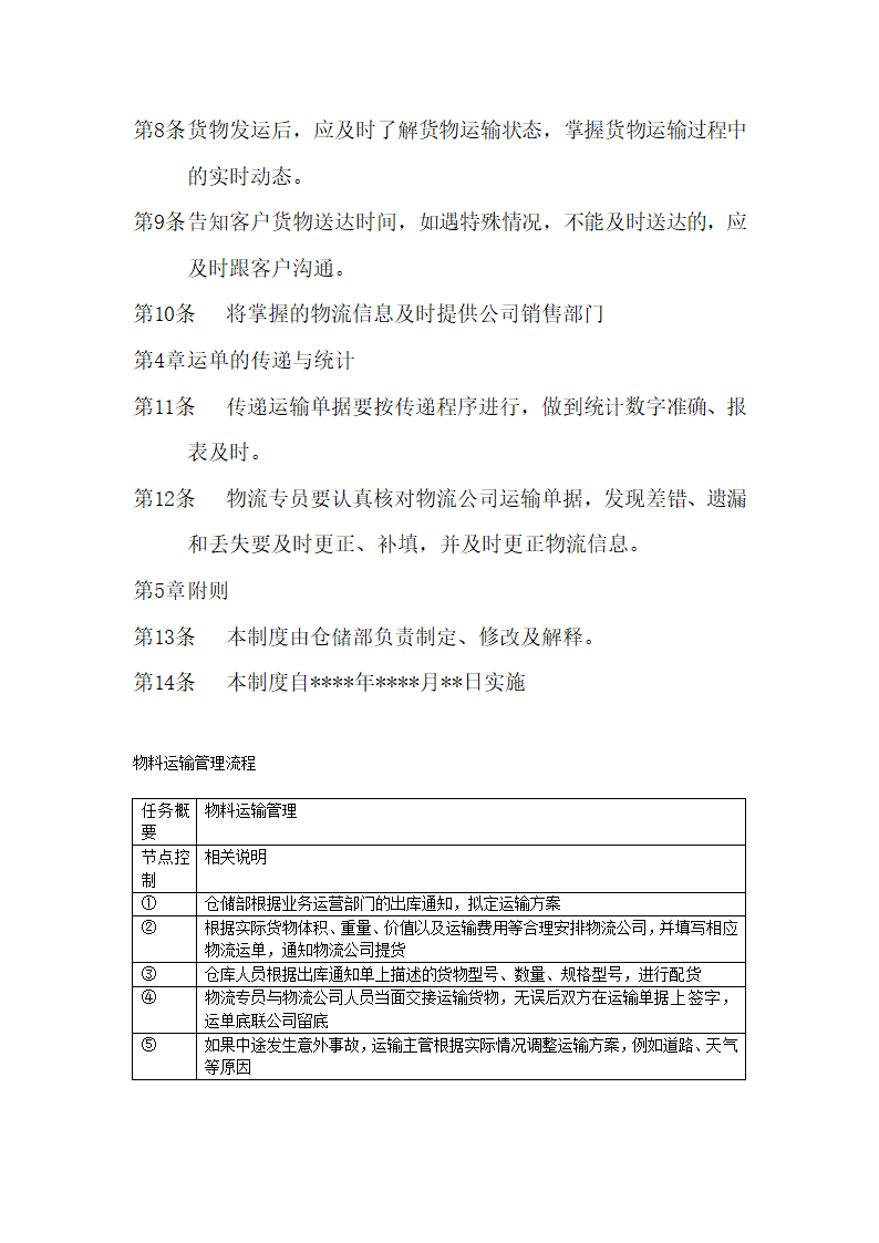 物流运输配送管理及流程图.doc第2页