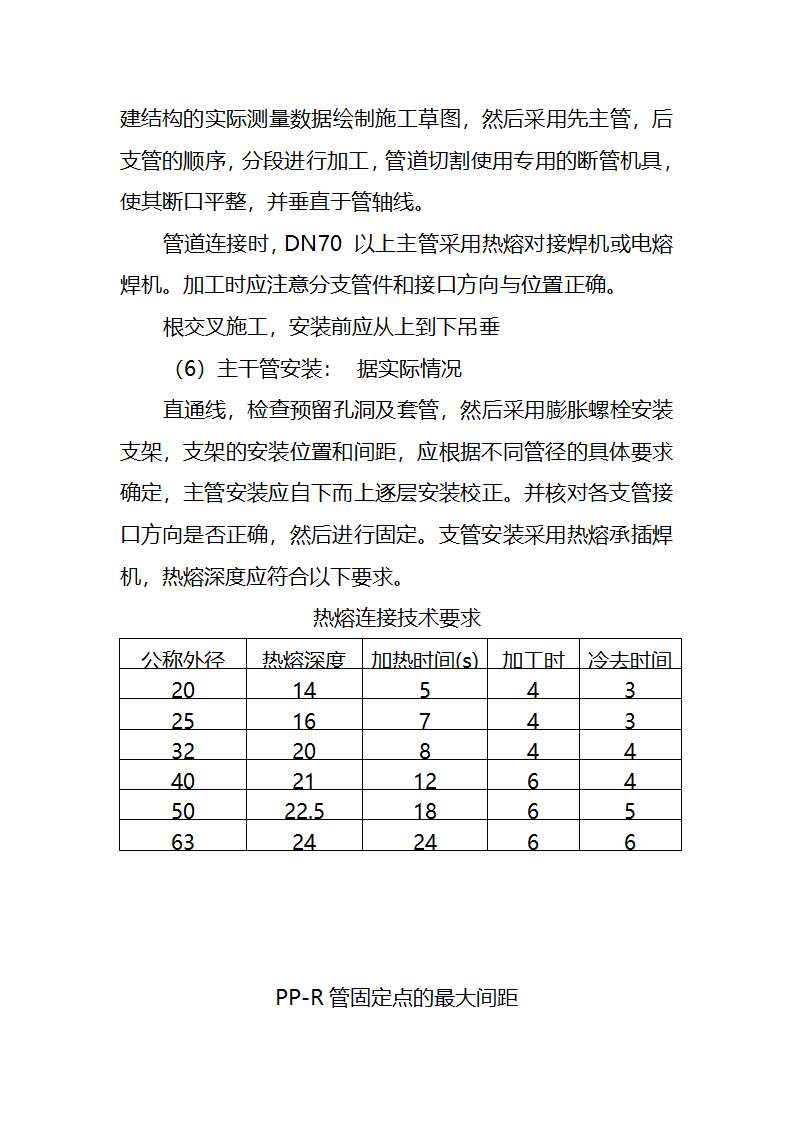 污水处理厂工艺及安装施工方案.doc第37页