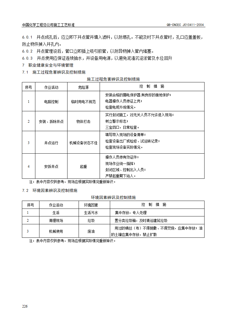 QB-CNCEC J010411-2004 管井井点降水施工工艺标准.doc第4页