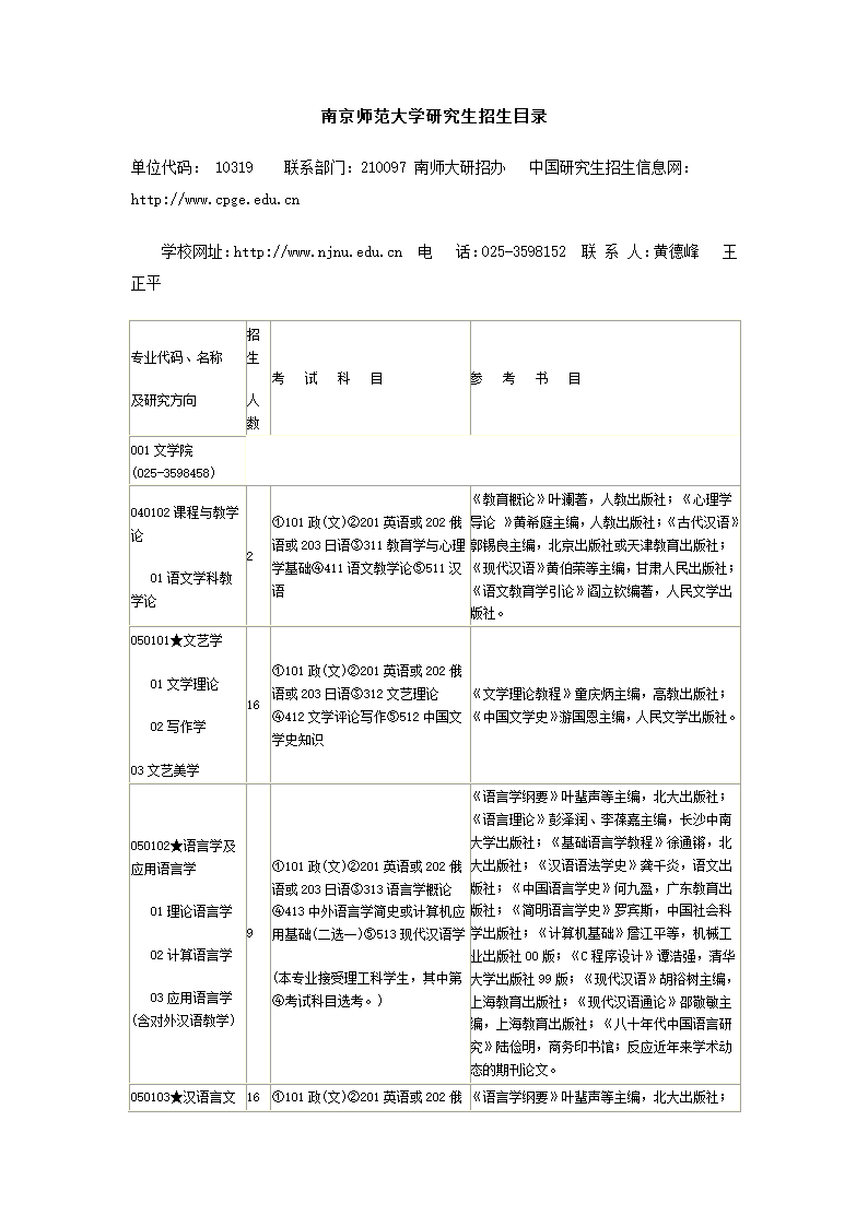 新南京师范大学研究生招生目录第1页