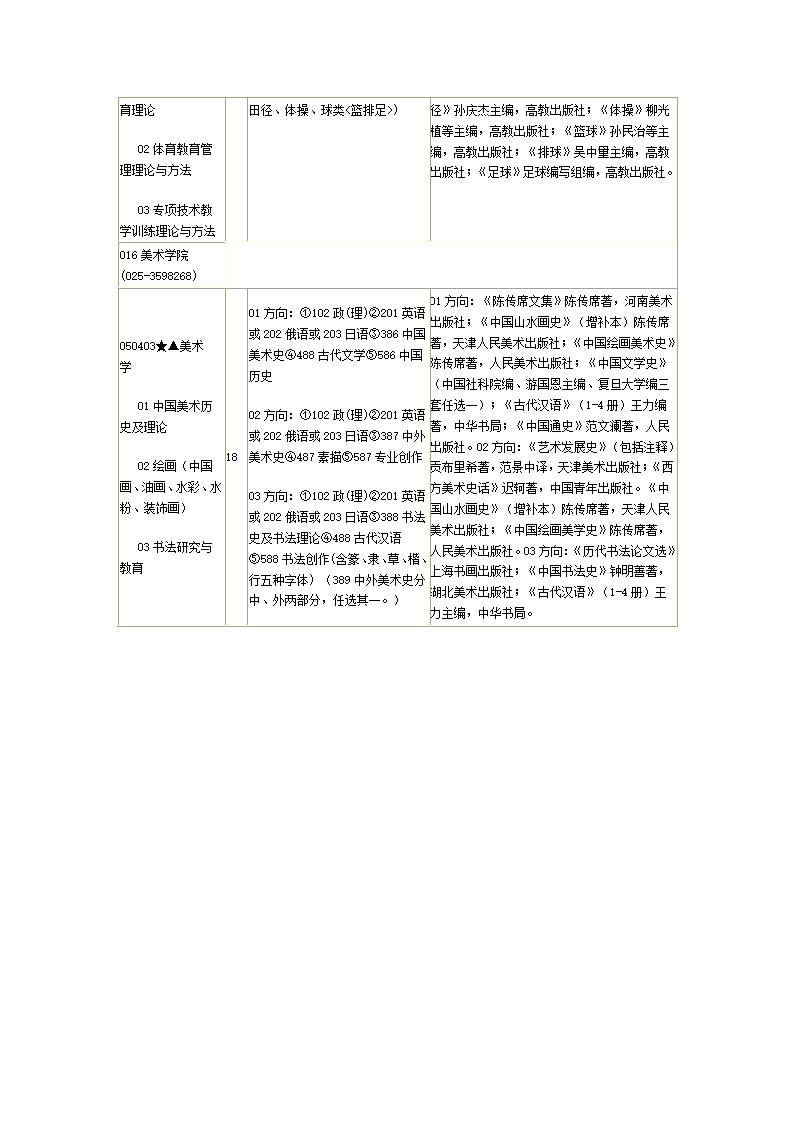 新南京师范大学研究生招生目录第17页