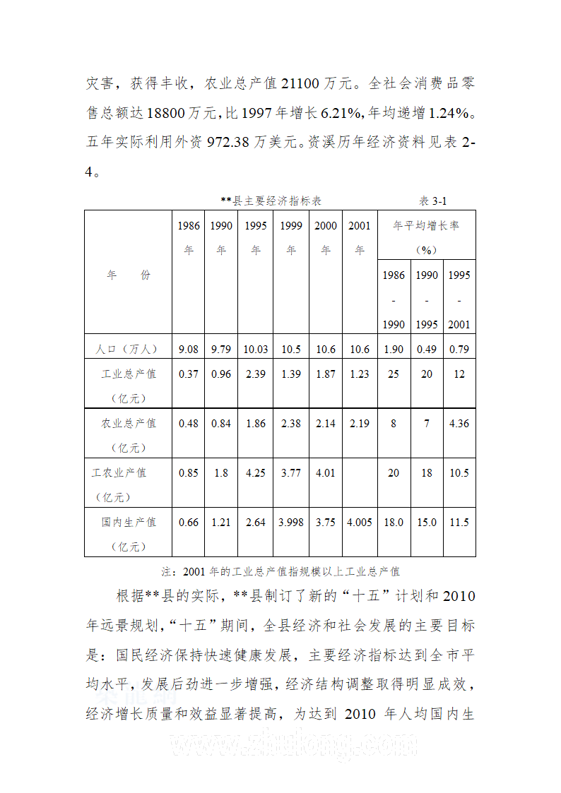 旅游风景区游步道新建项目可行性研究报告secret.doc第22页