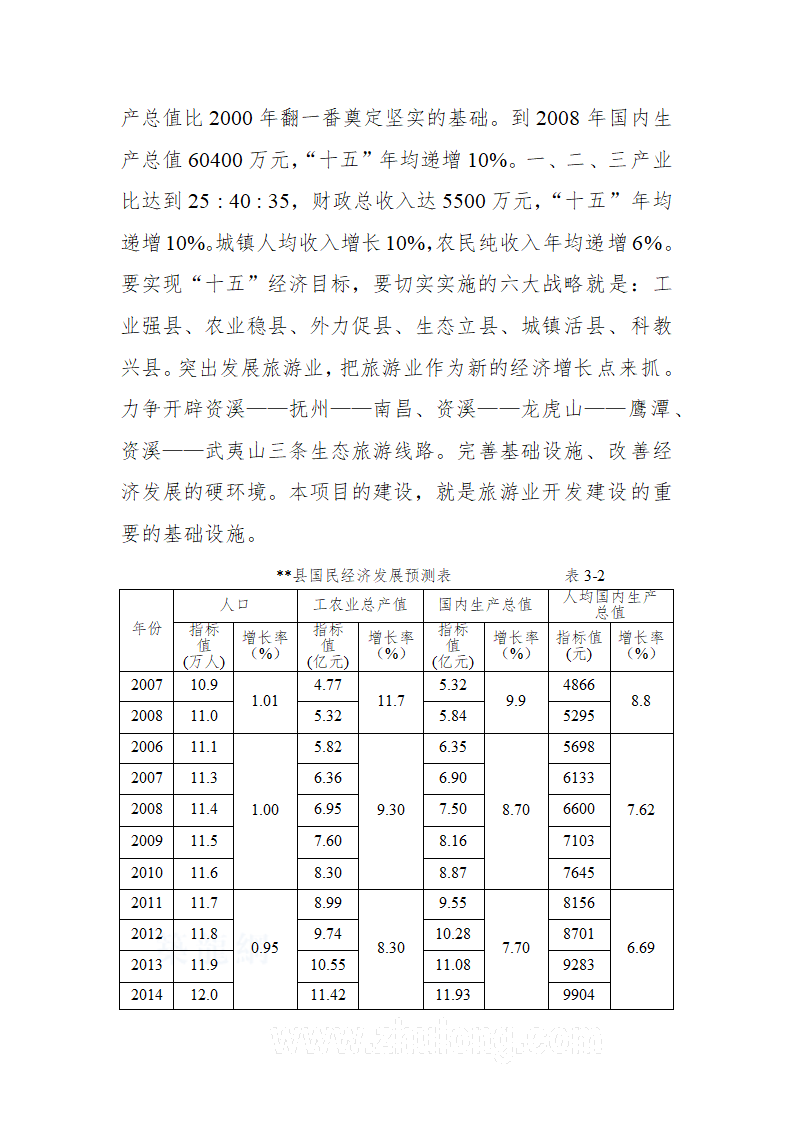 旅游风景区游步道新建项目可行性研究报告secret.doc第23页