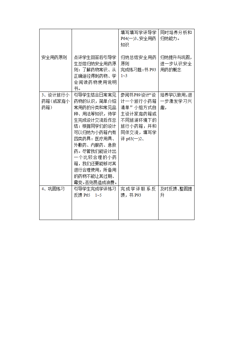 人教版八年级下册生物 8.2用药与急救  教案.doc第2页