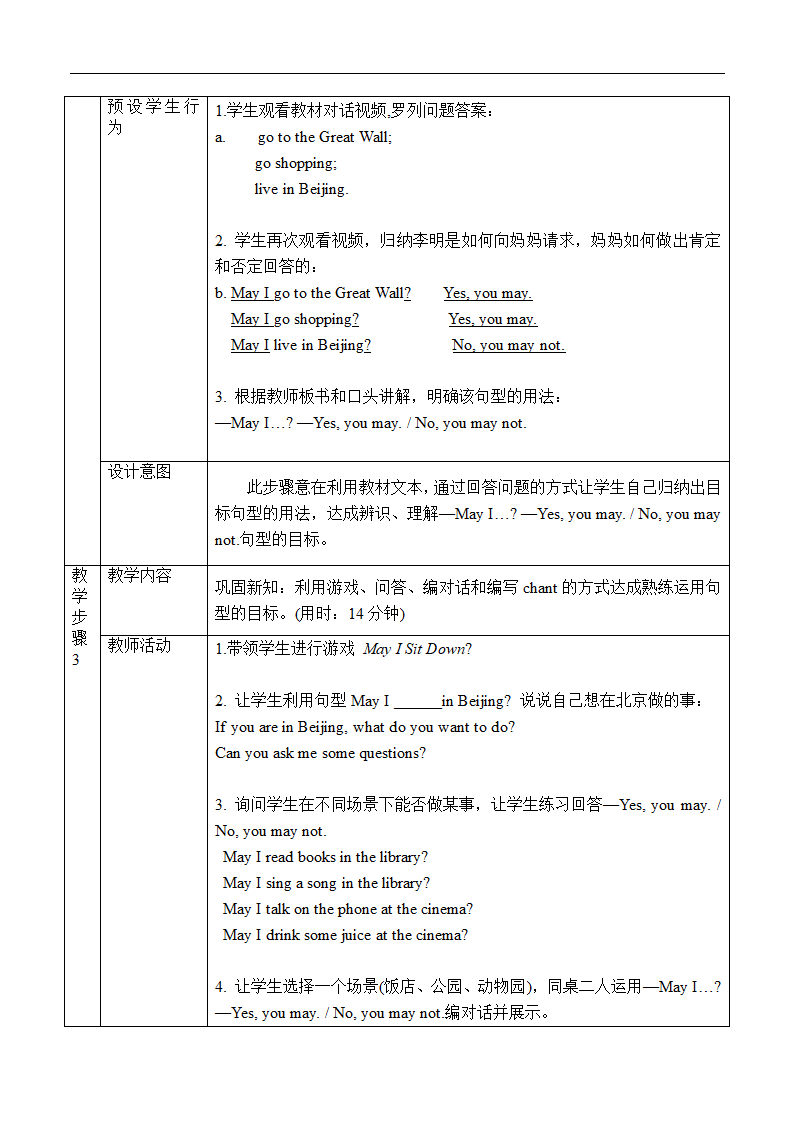 Unit 3 Lesson 14 May I Go to Beijing  表格式教案.doc第4页